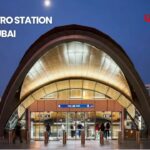 DPI Test in Dubai: Your Complete Guide to Device Accuracy