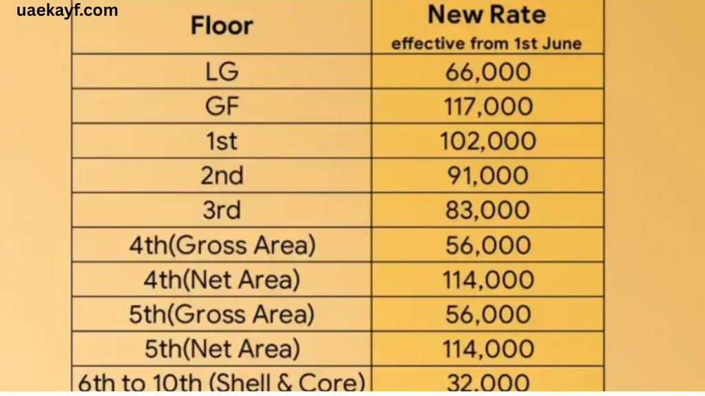 Mai Tower Al Nahda 1